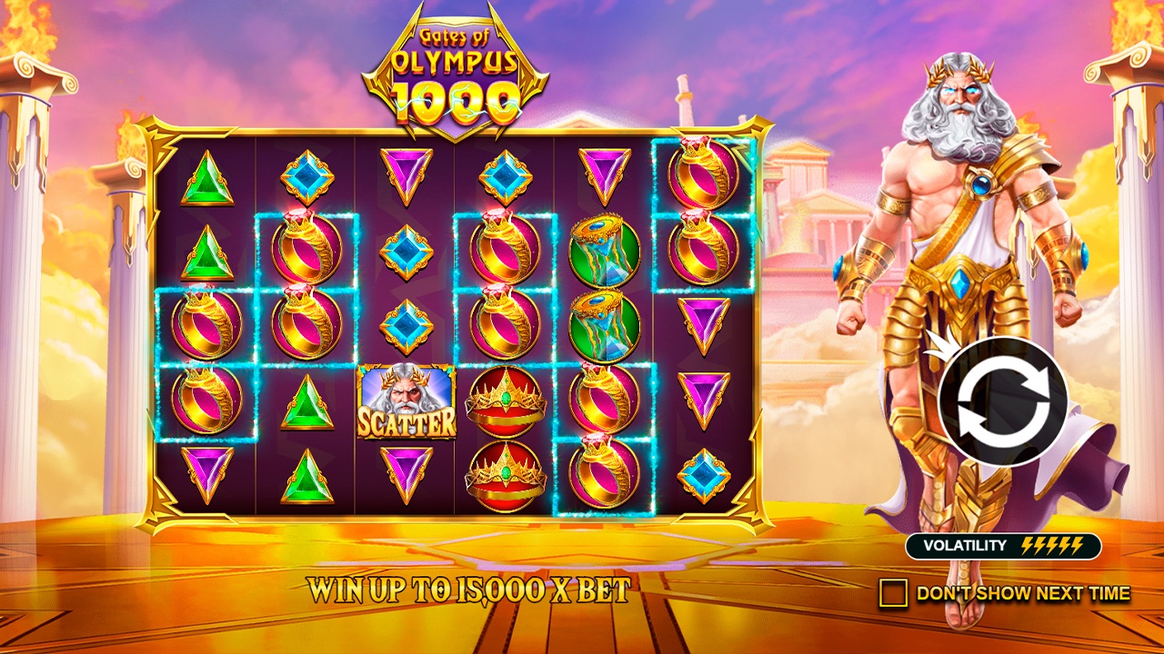 Gates Of Olympus 1000