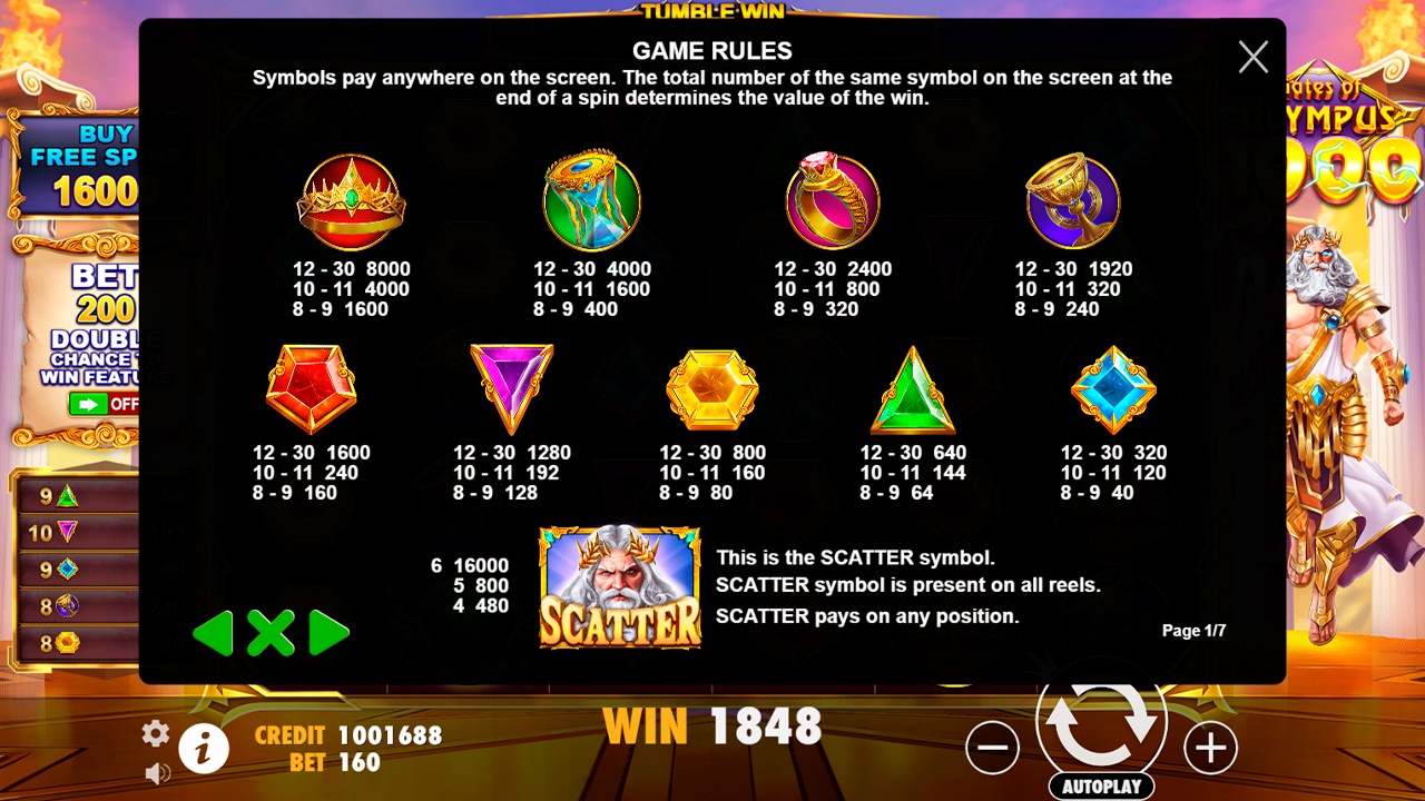 Gates Of Olympus 1000