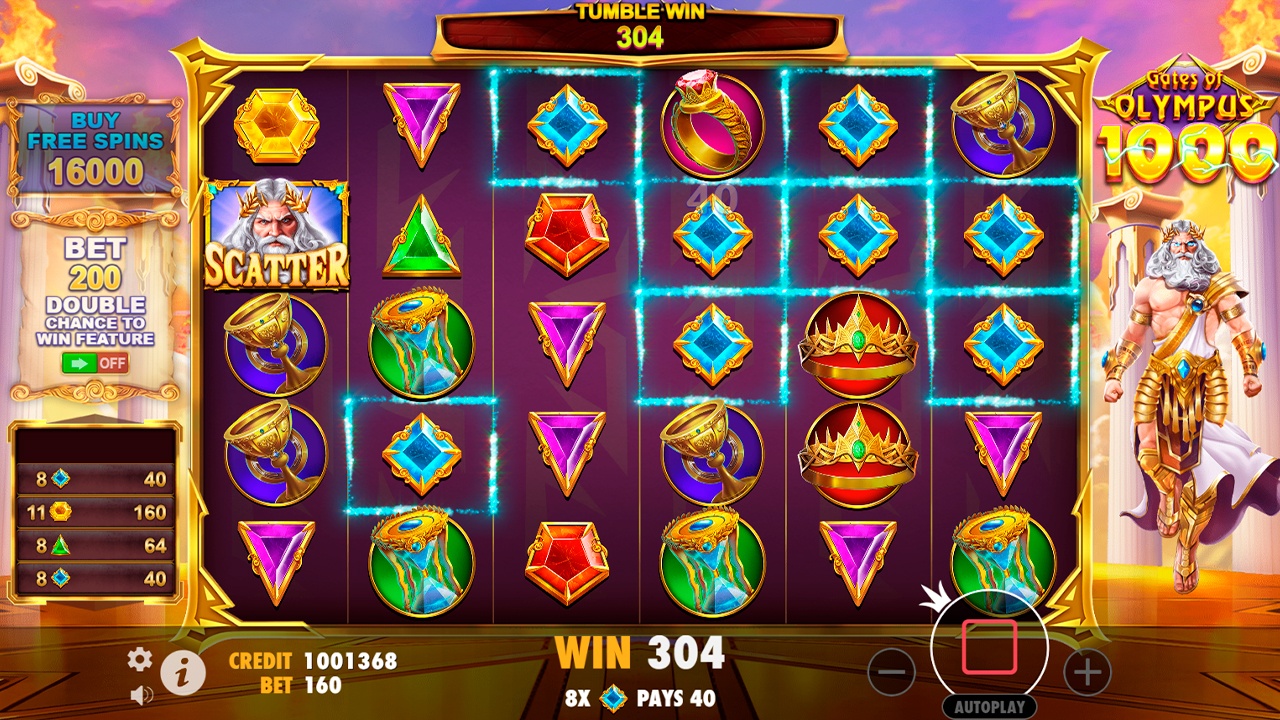 Gates Of Olympus 1000