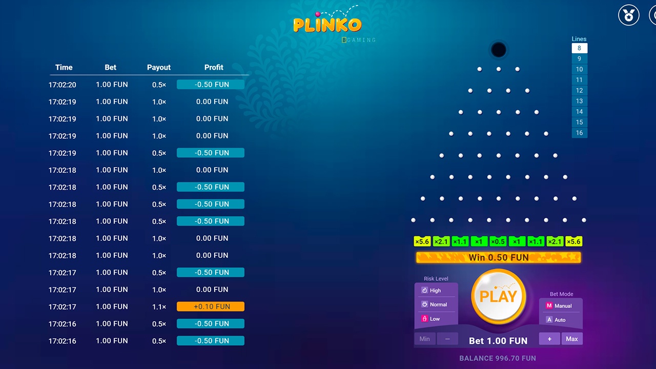 Plinko od BGaming vox casino